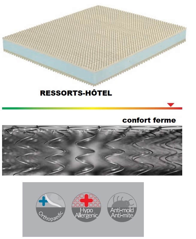 Matelas hôtel à ressorts de qualité anti punaise pas cher